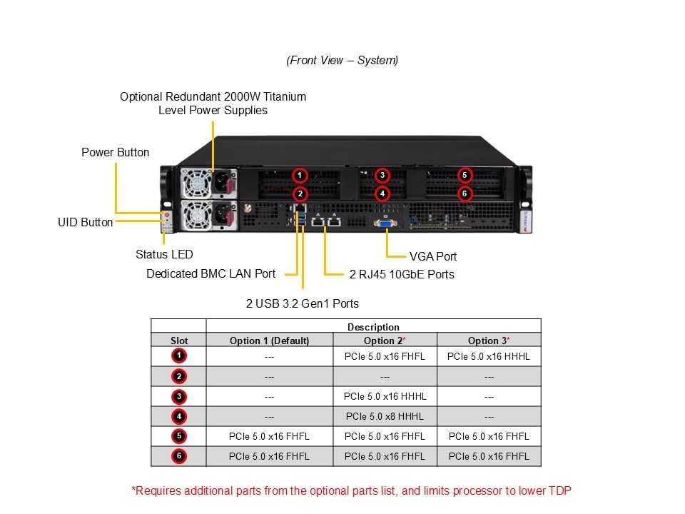 SYS-212B-FN2T
