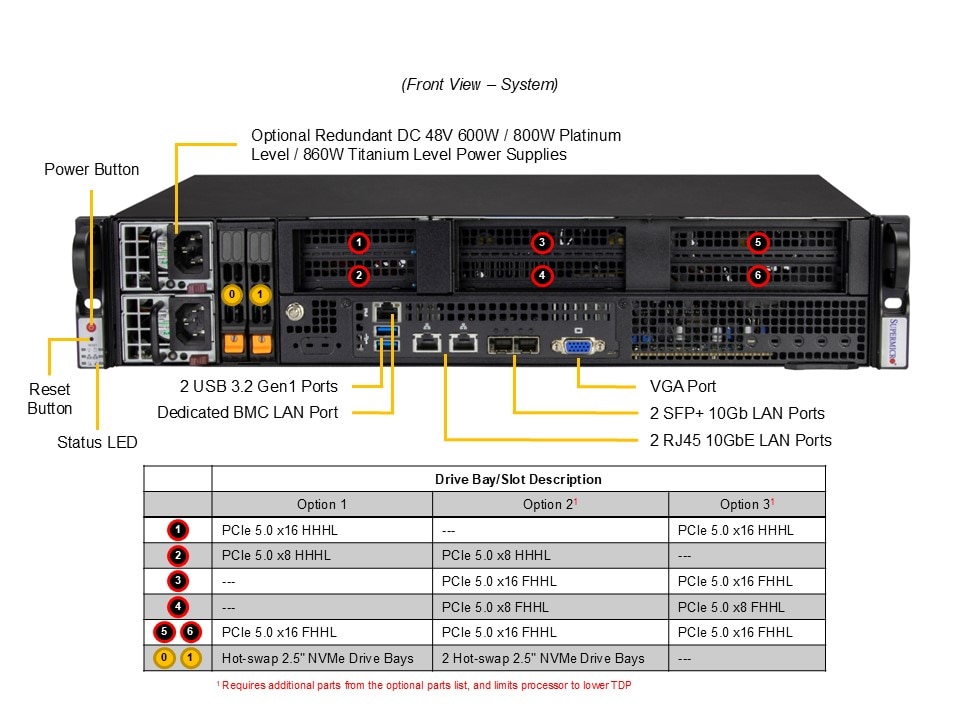 SYS-212B-FN4TP