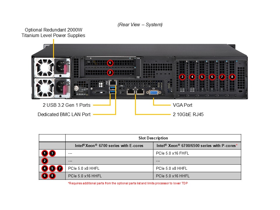 SYS-212B-LN2T