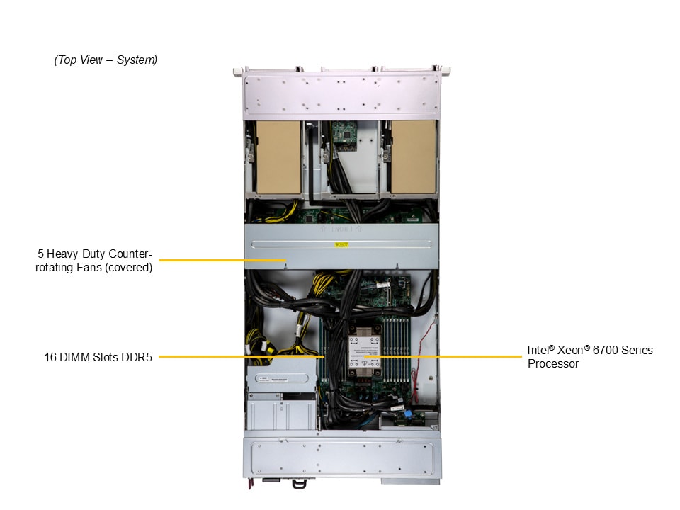 SYS-212GB-FNR