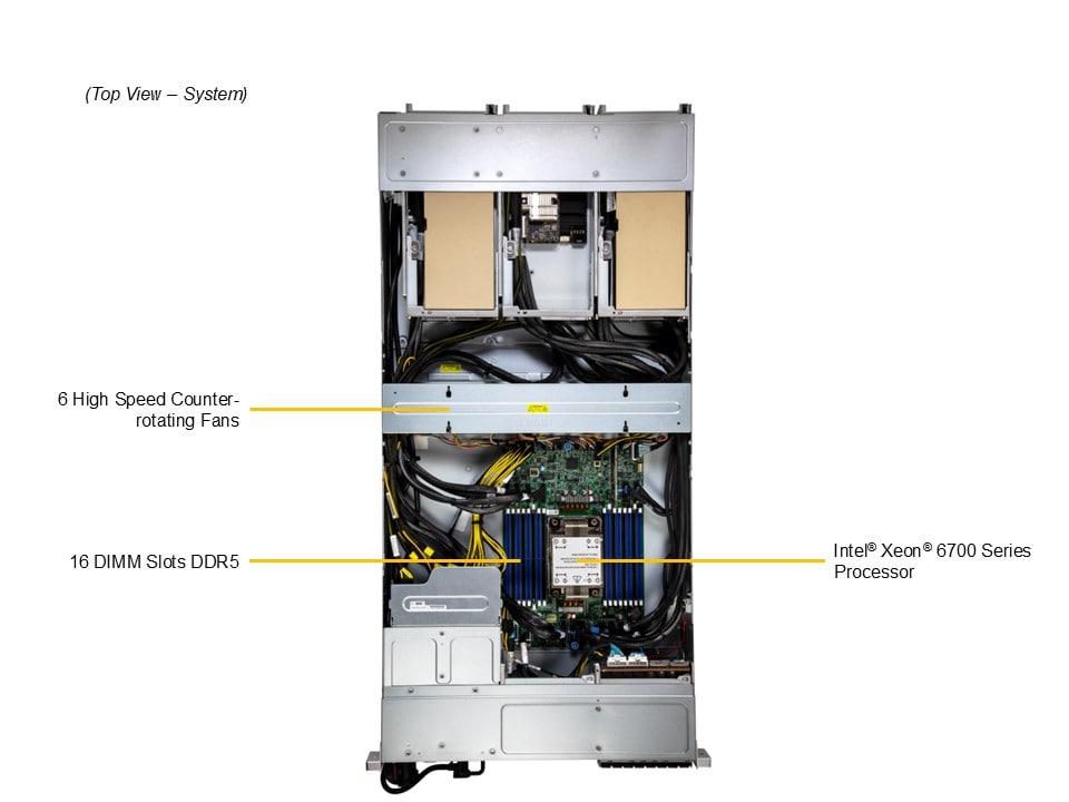 SYS-212GB-NR