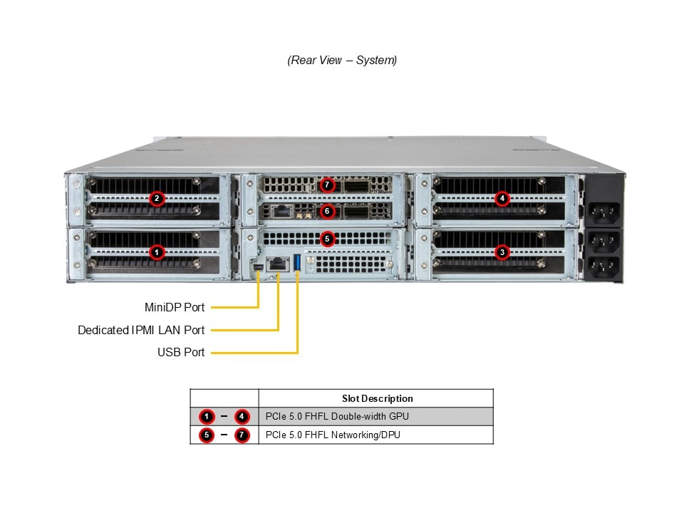 SYS-212GB-NR