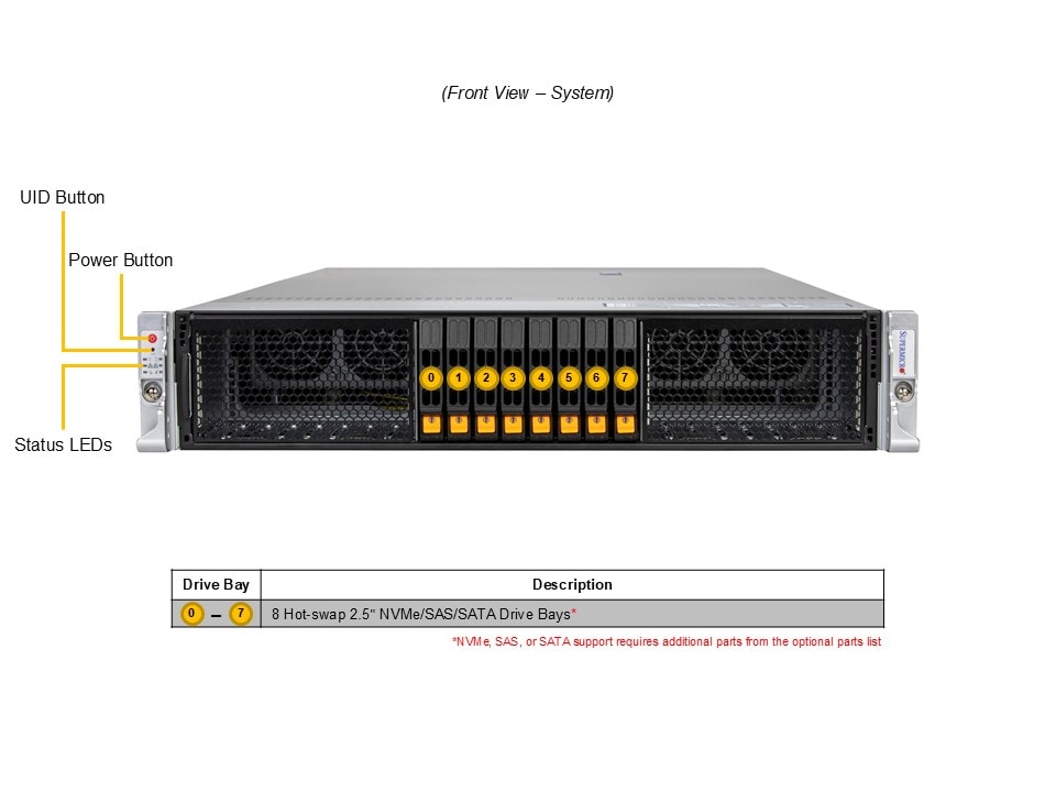 SYS-212H-TN