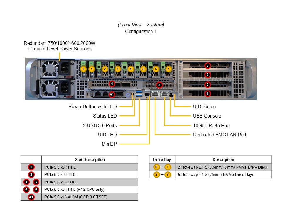 SYS-212MT-FNR
