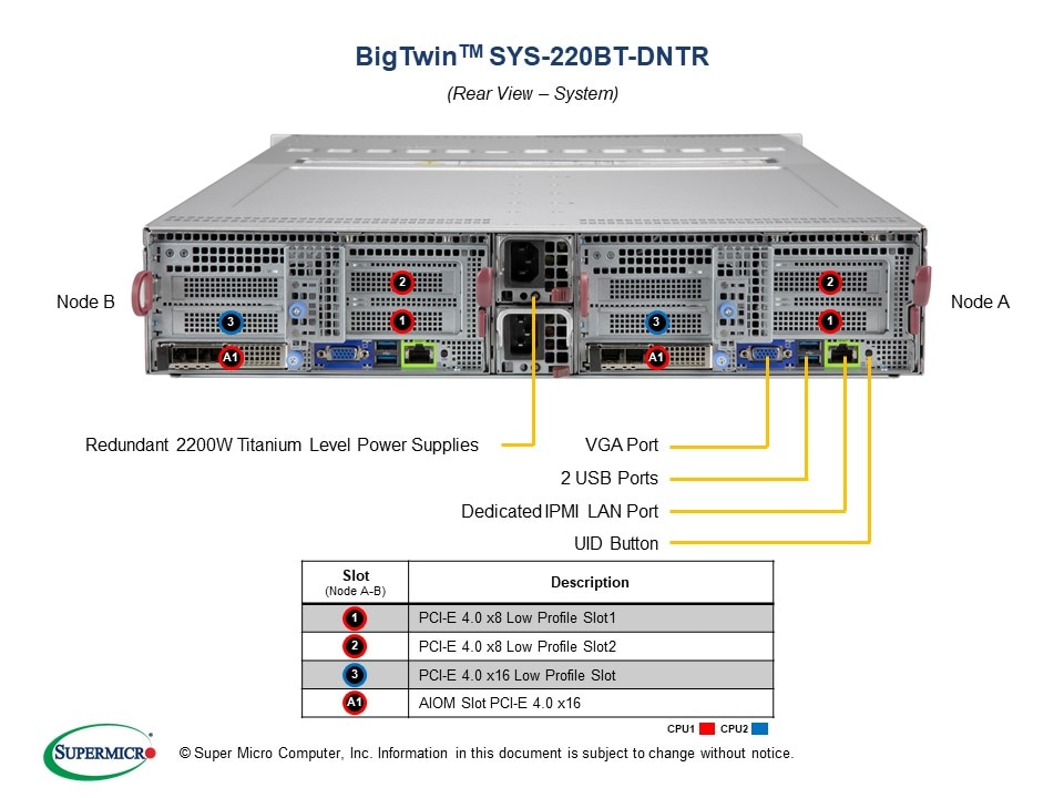 SYS-220BT-DNTR