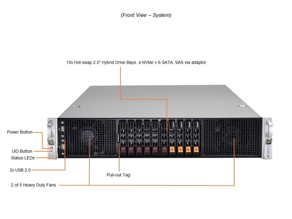 SYS-220GP-TNR