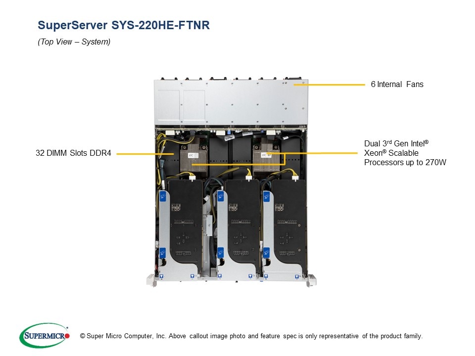 SYS-220HE-FTNR