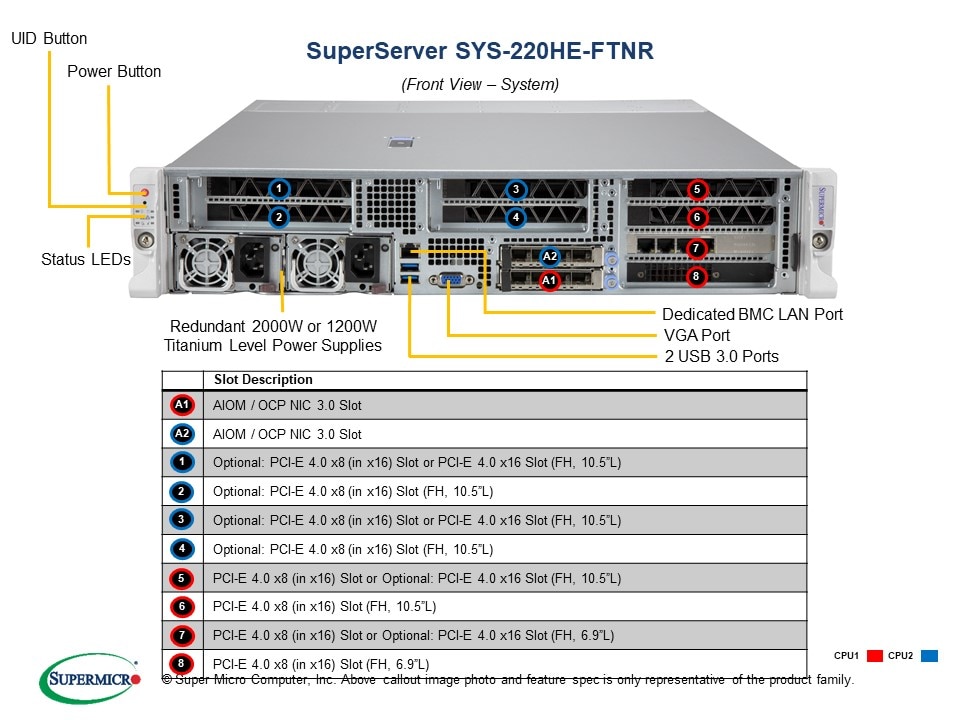 SYS-220HE-FTNR