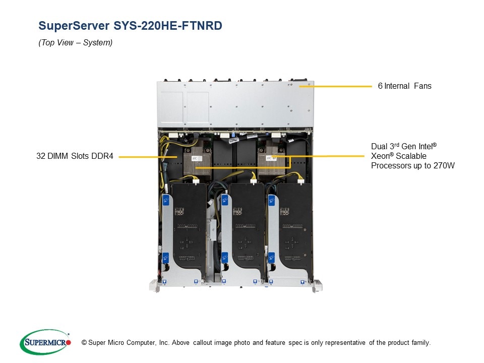 SYS-220HE-FTNRD