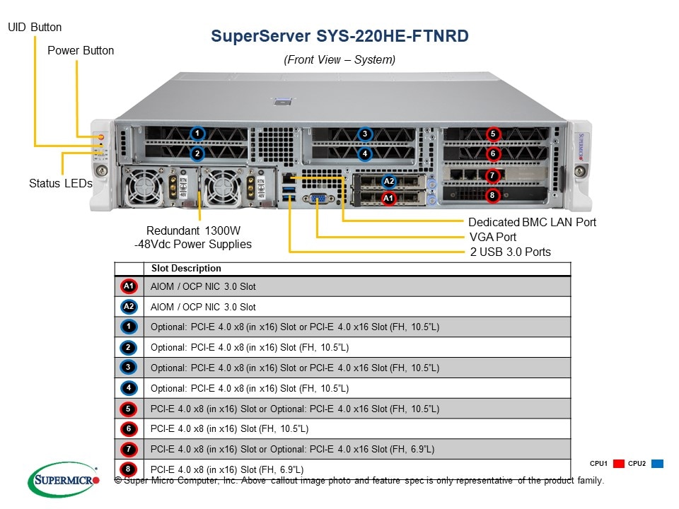 SYS-220HE-FTNRD