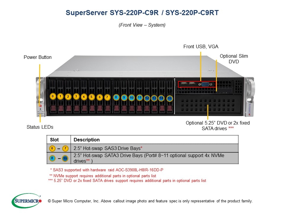 SYS-220P-C9R