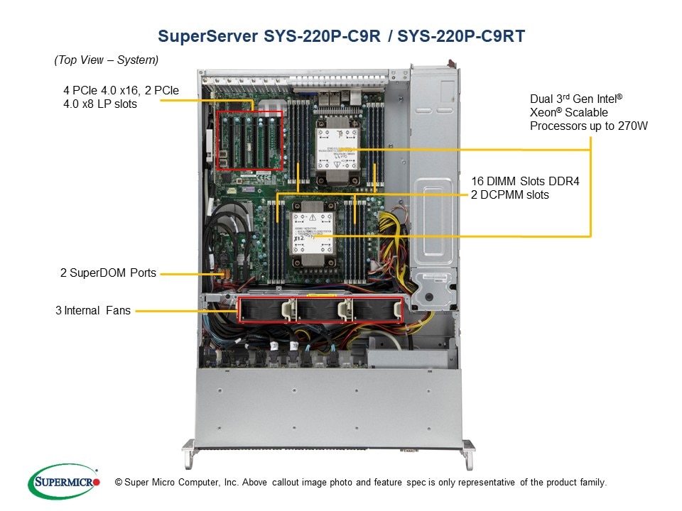 SYS-220P-C9RT