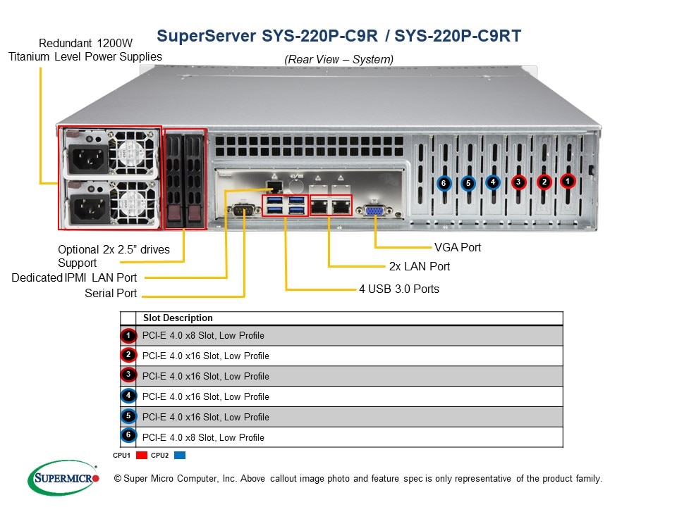 SYS-220P-C9RT