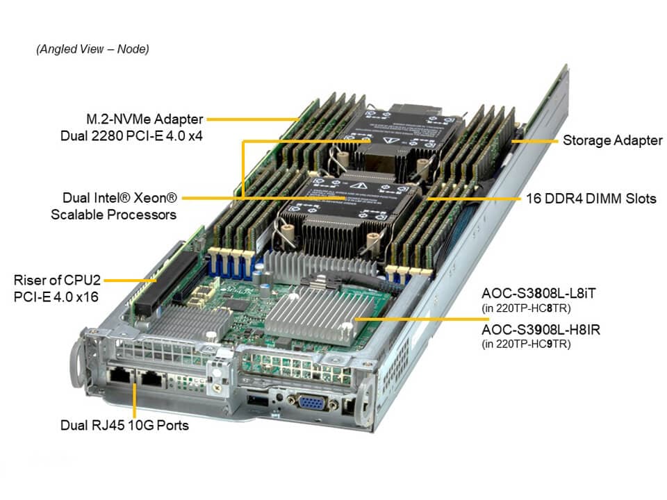 SYS-220TP-HC8TR