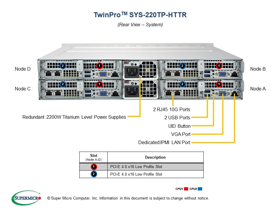 SYS-220TP-HTTR