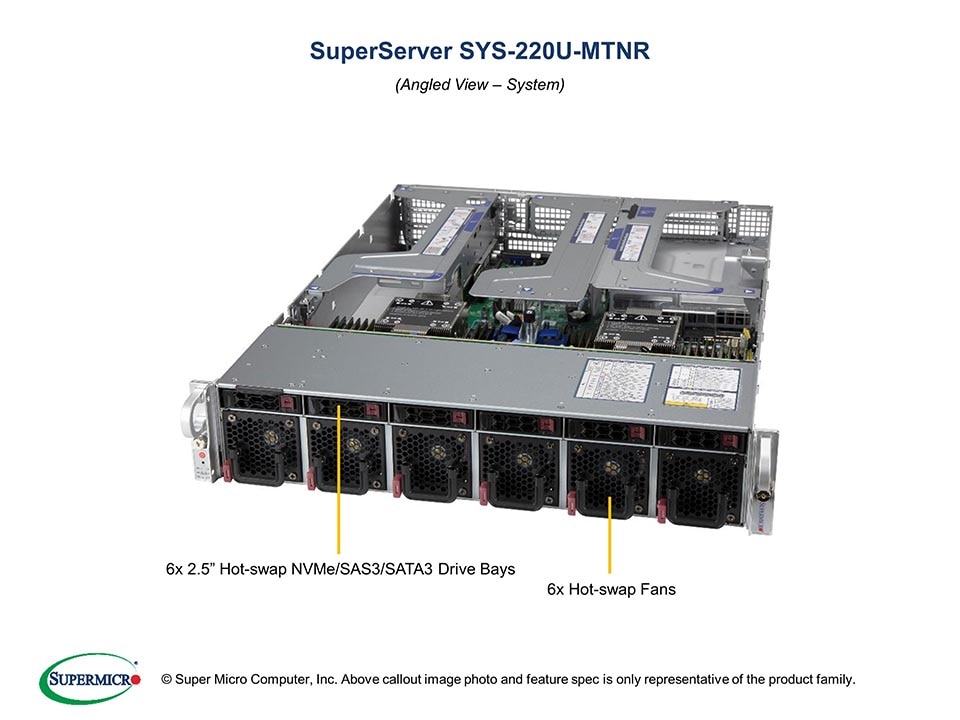 SYS-220U-MTNR