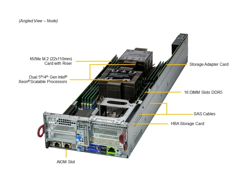 SYS-221BT-DNC8R