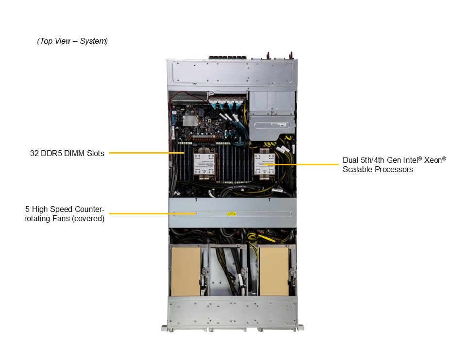 SYS-221GE-FNR2