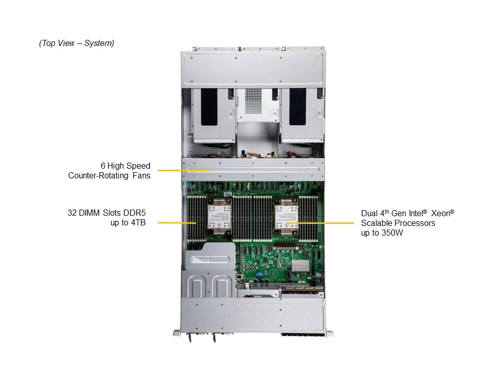 SYS-221GE-NR