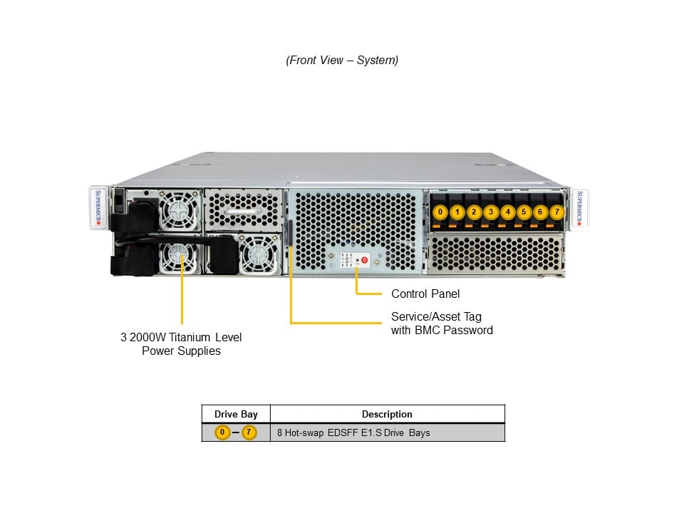 SYS-221GE-NR