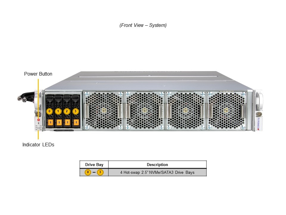 SYS-221GE-TNHT-LCC