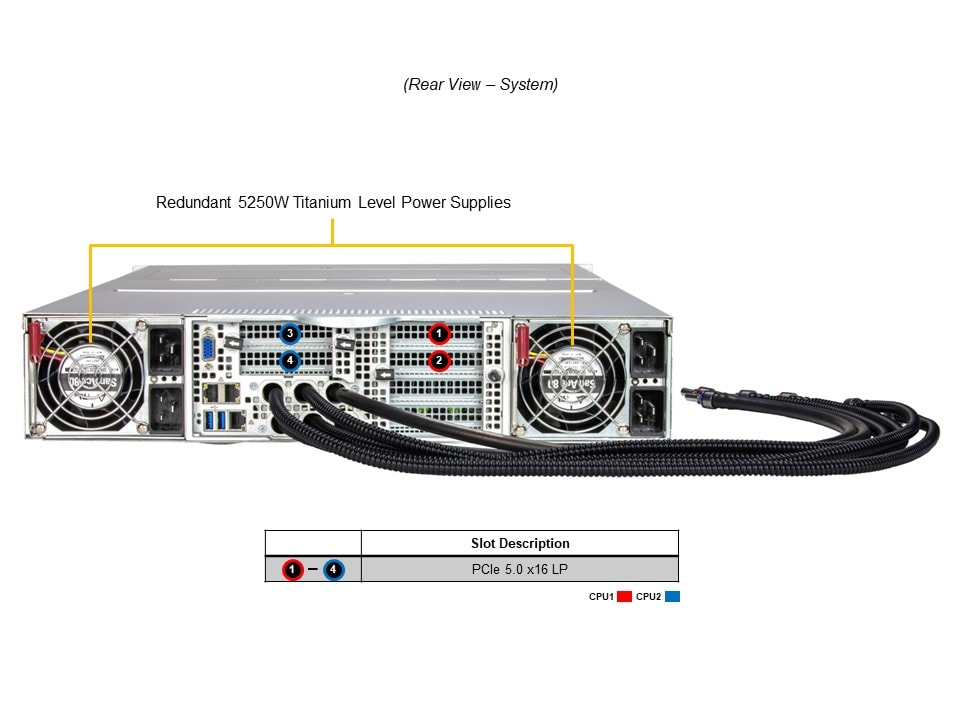 SYS-221GE-TNHT-LCC