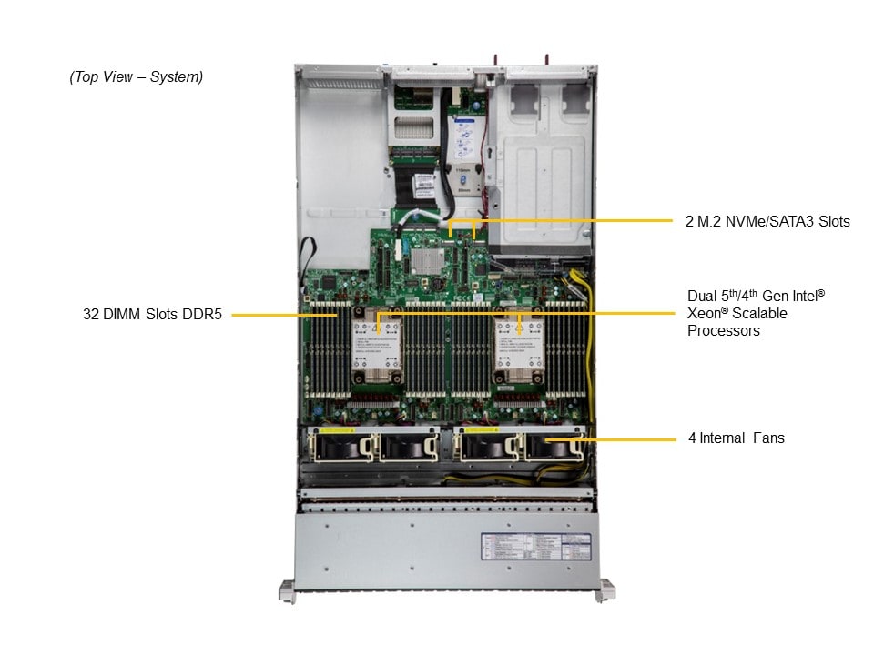 SYS-221H-TNR