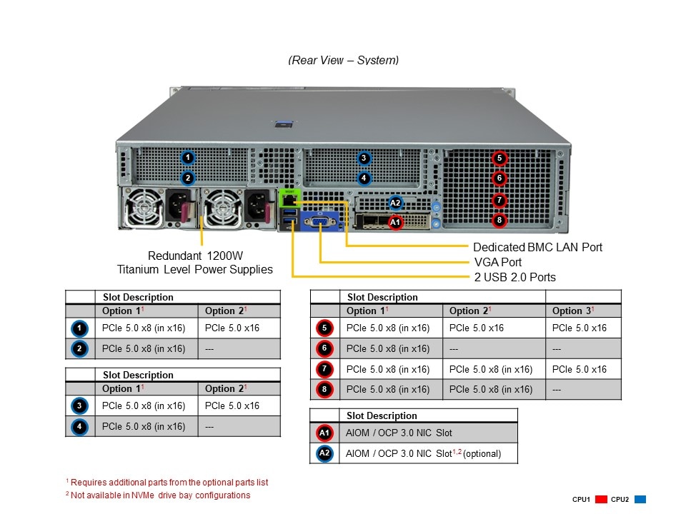SYS-221H-TNR