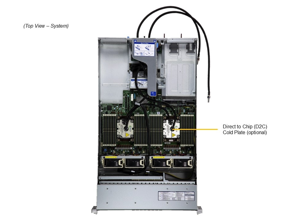 SYS-221H-TNR