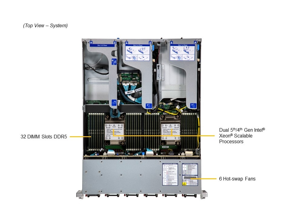 SYS-221HE-TNR