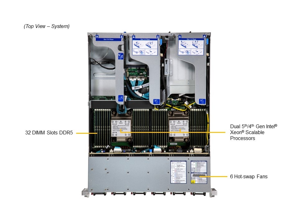 SYS-221HE-TNRD