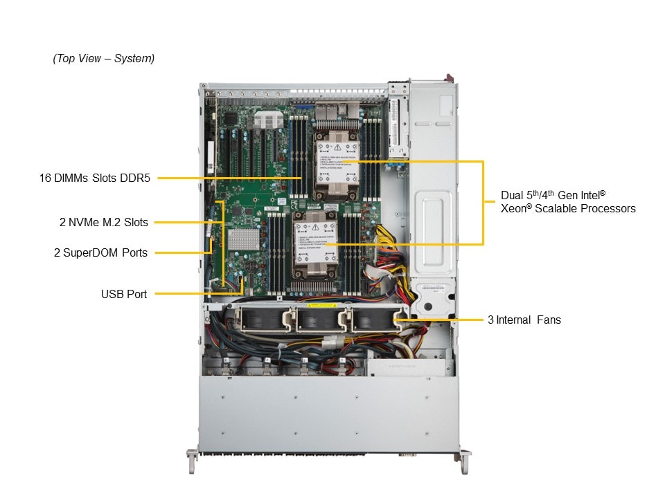 SYS-221P-C9R