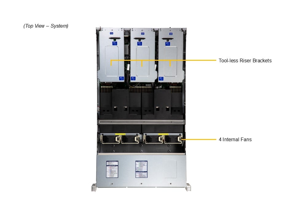 SYS-222C-TN