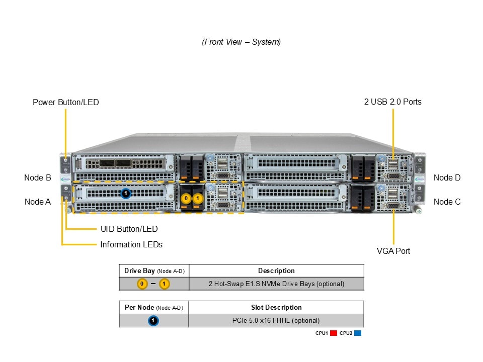 SYS-222FT-HEA-ALC
