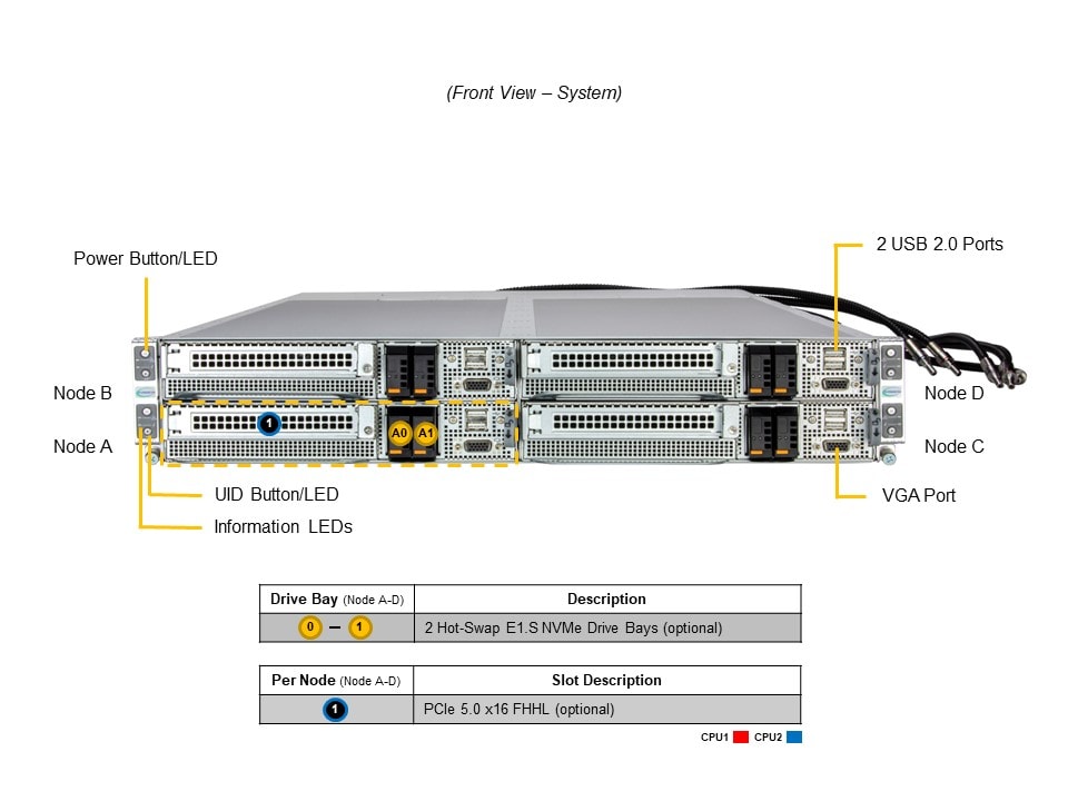 SYS-222FT-HEA-LCC