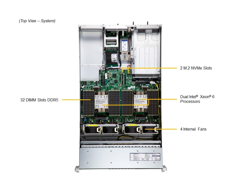 SYS-222H-TN