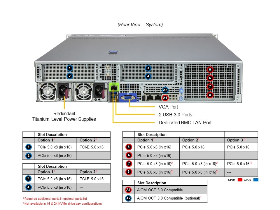 SYS-222H-TN