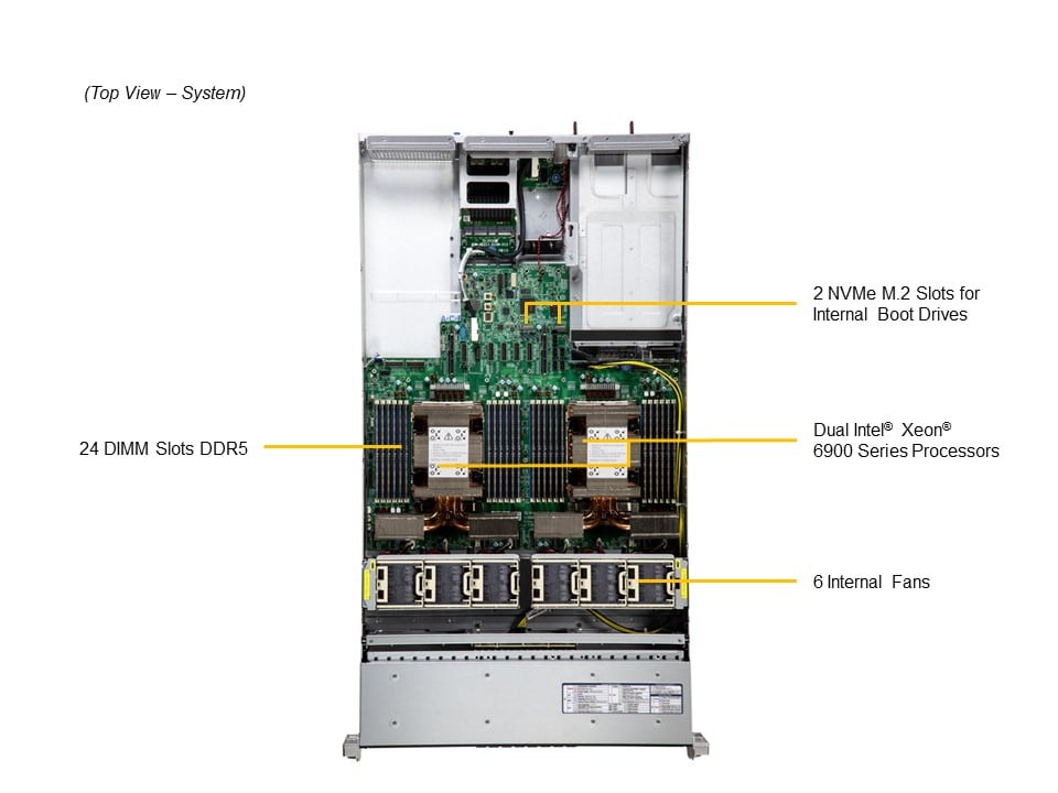 SYS-222HA-TN