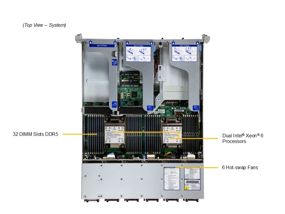 SYS-222HE-FTN
