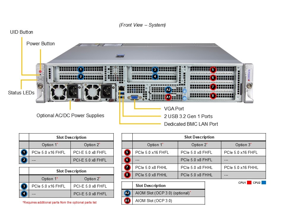 SYS-222HE-FTN