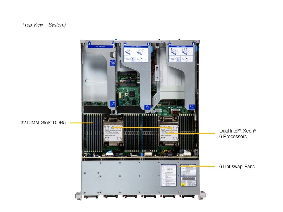 SYS-222HE-TN