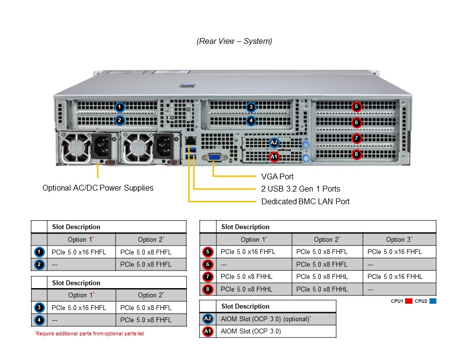 SYS-222HE-TN