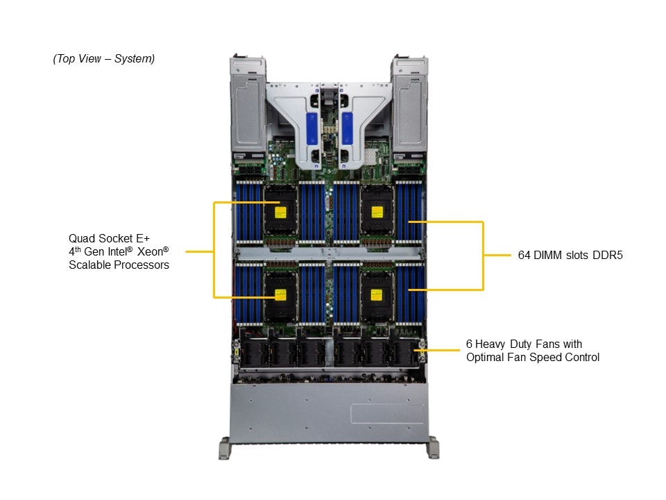 SYS-241E-TNRTTP