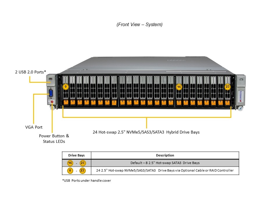SYS-241E-TNRTTP