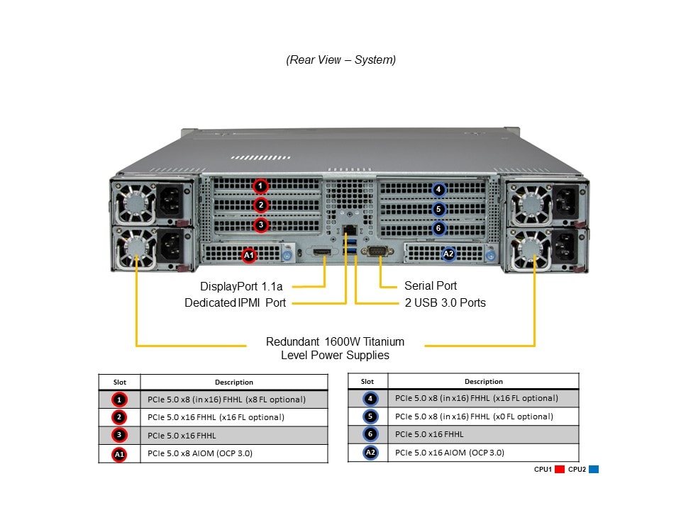 SYS-241E-TNRTTP