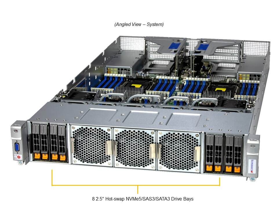 SYS-241H-TNRTTP