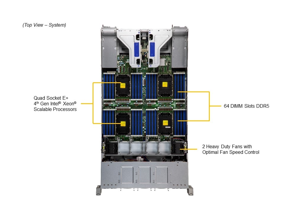 SYS-241H-TNRTTP
