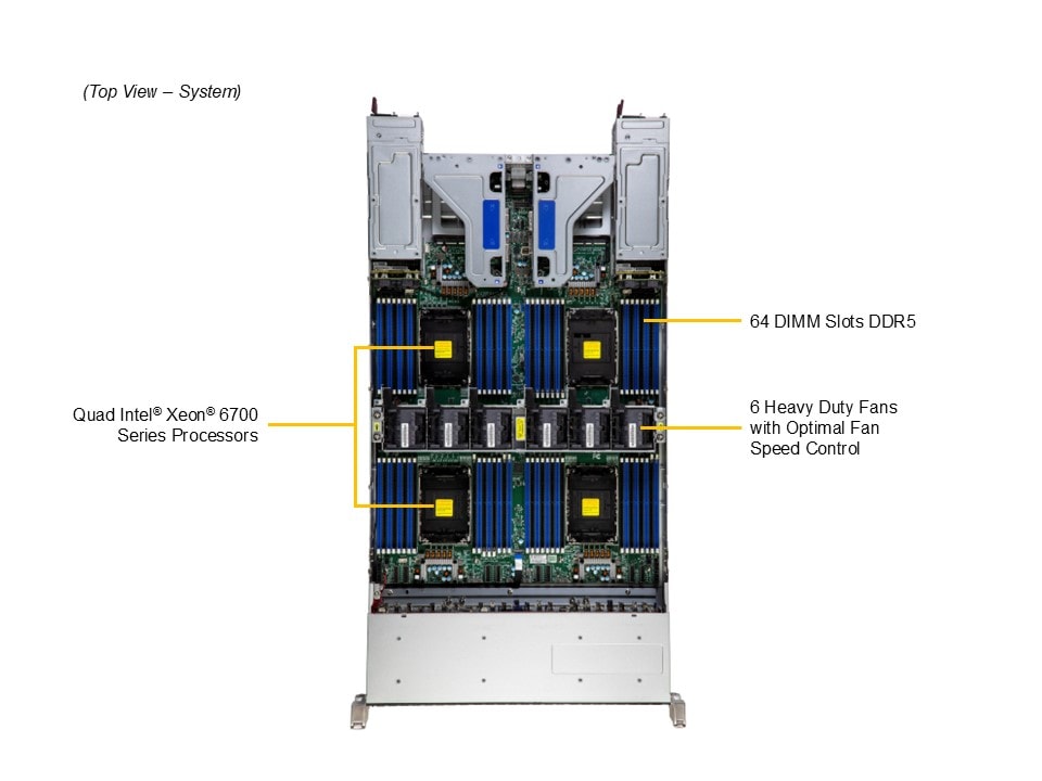 SYS-242B-NR