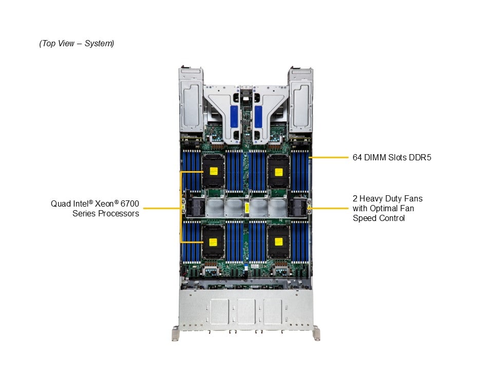 SYS-242H-NR