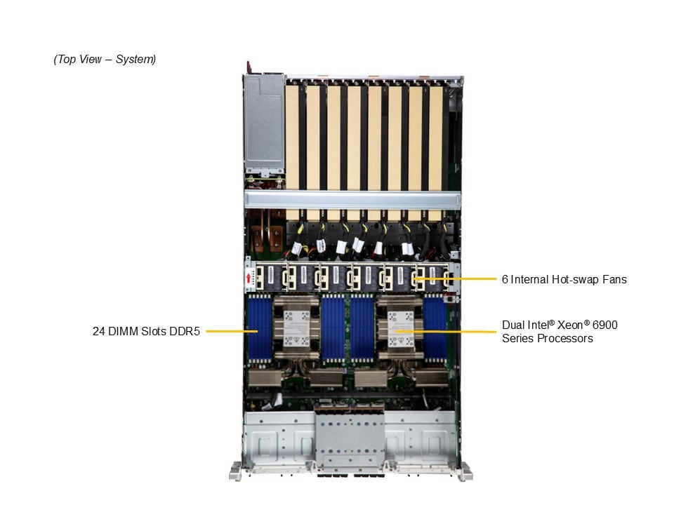 SYS-322GA-NR